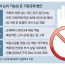 경선유통 이미지