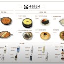 다함닭갈비 먹골역직영점 이미지