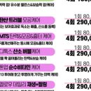 선트리컨설팅