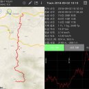 경찰관 순직비 이미지