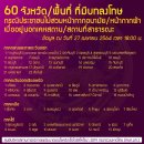 [태국 뉴스] 4월 28일 정치, 경제, 사회, 문화 이미지
