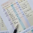 에스미의원 이미지