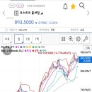 (주)한겨레유통 이미지