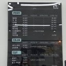 소미앙헤어