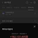드뎌 미국주식으로 10억 달성했어요 이미지