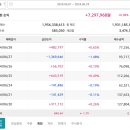 시그널리포트 6월 후기)5월에 이어서 월천 문턱에서 못넘었네요ㅠ