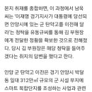 안양시청.시의회청사 이미지