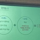 손용문