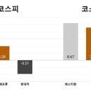 (주)밸류팜 이미지