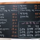 심지네일