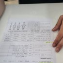 이정수 헤어 | 쌍문 헬스장 쌍문역 헬스장 쌍문 PT 쌍문 핏오짐 헬스장