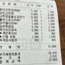 한솥도시락동아대부민캠퍼스 네이버블로그