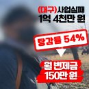 이마트24수원수성대로점 | 대구회생법원 신설! 대구개인회생 신청 후 약 1억 빚 54% 탕감받은 의뢰인 후기