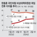 대오정비 이미지