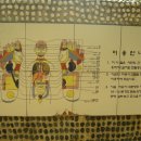 대현산공원(간) 이미지