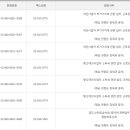 동작세무서 2층 이미지