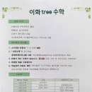 동문수학교습소