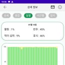 고은목장 이미지