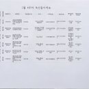 마리몬테소리어린이집 이미지