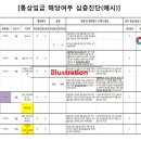 AL인사노무컨설팅