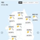 🏝7월 22일 목요일 간추린 뉴스와 날씨🏝 이미지