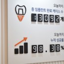 프렌즈치과의원 이미지