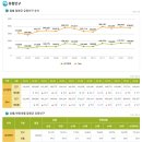 연제구-168 이미지