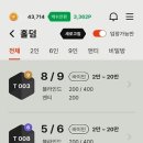 캐슬홀덤