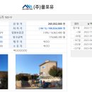 율도보건진료소 이미지