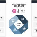 삼성IT타워 지식산업센터 이미지