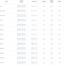 구리시여성행복센터 이미지