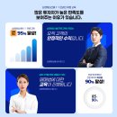 세이브머니 | 삼경해외선물, 선물투자 하는법 알아보다가 독학 대신 제대로 배우기 시작한 후기