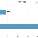 애니젠(주) 이미지