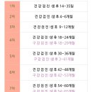 (필독) 2024학년도 신입 부모님 공지 이미지