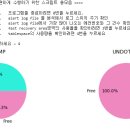 Re: 오늘의 마지막 문제. (이수자 평가 2번 문제) 위의 결과에서 색깔만 다르게 해서 출력하시오 ! 이미지