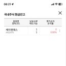 케이앤에스
