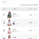 현 당구 이미지