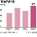 대창공업사 이미지