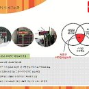 시우컴퍼니 - 나주시 배멧1길 50 | 시우컴퍼니