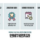 연세가은치과의원 이미지