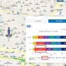 김&홍부동산