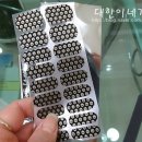 모르네일