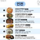 티맵 랭킹 기준 경기•인천 맛집. 이미지