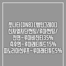 만안구청-5 이미지