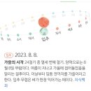 입추 모닝쏭 (feat. 웅산) 이미지