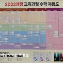 목동진수학학원