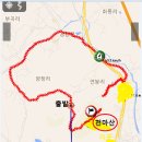 천마산약수터 이미지