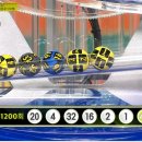 ★ 1200회차 로또 당첨번호 ★ 01-02-04-16-20-32 보너스 45 이미지