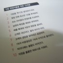 계명식당 이미지