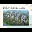 전라남도 무안군 오룡 푸르지오 파르세나 39, 40BL(2021.12.28) 이미지